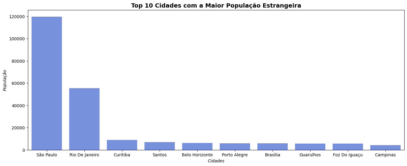 Top 10 População Estrangeira