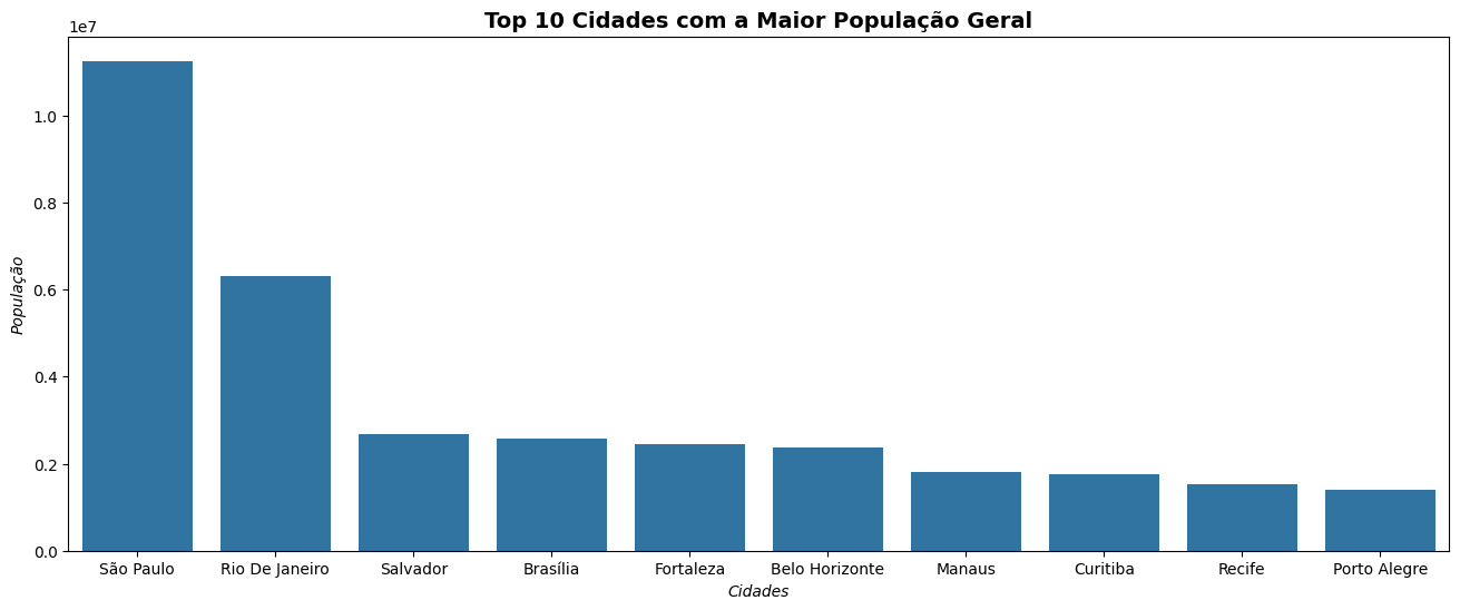 Top 10 População Geral