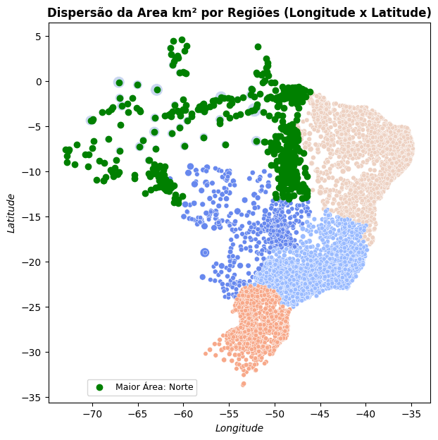 Gráfico de Dispersão Geoespacial
